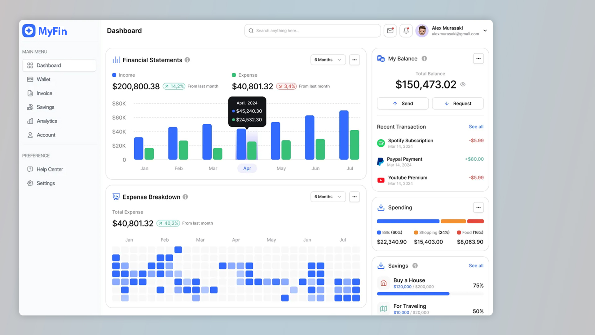 Fintech Solutions